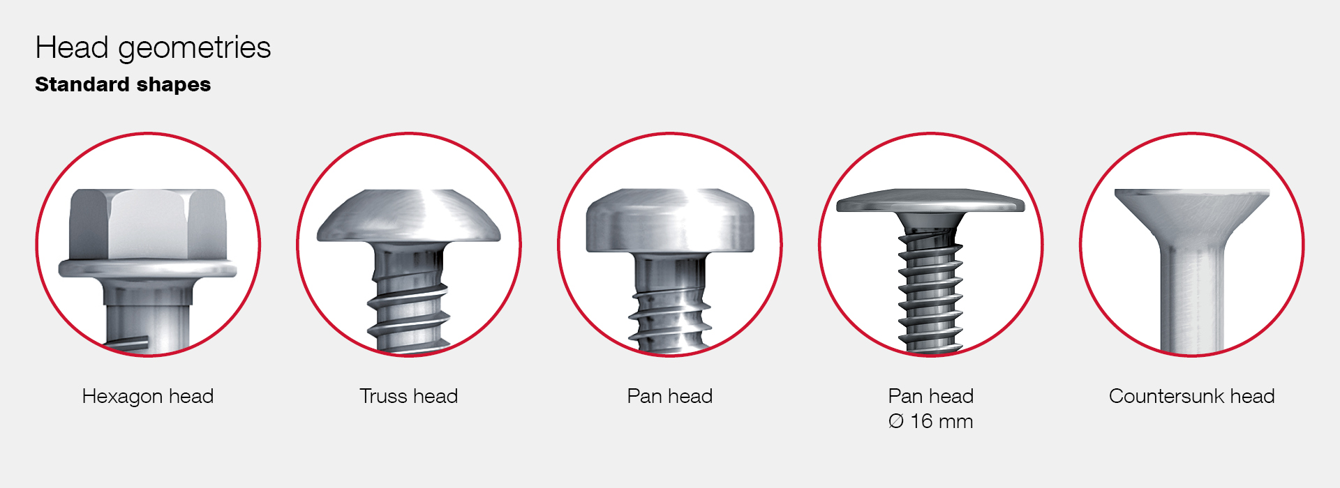 Head geometries