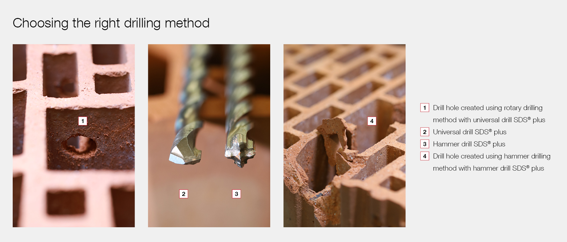 Choosing the right drilling method